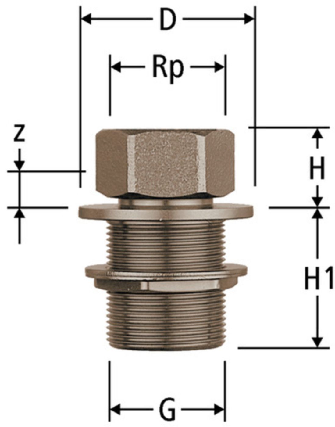 Ablaufventile NUSSBAUM