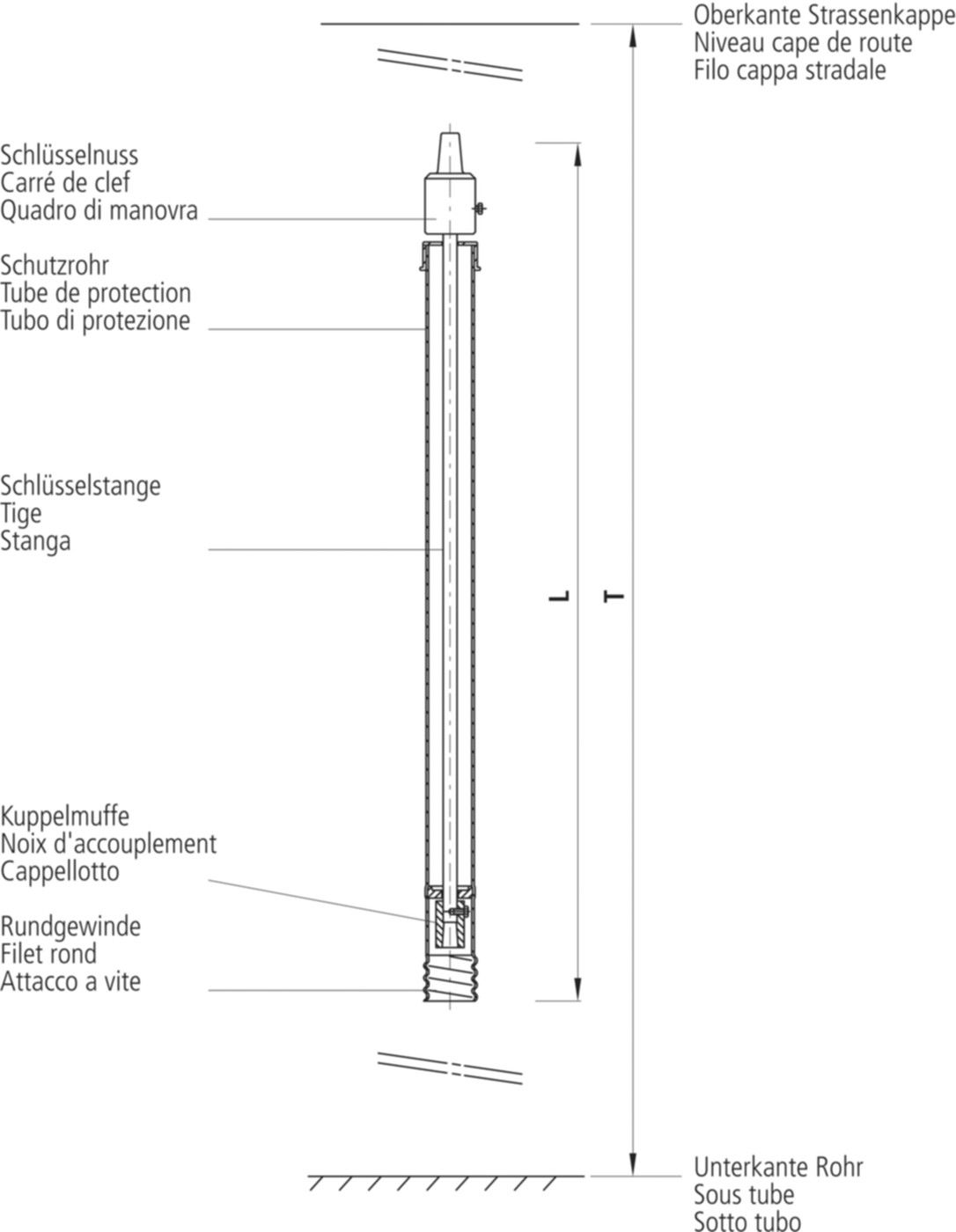 Einbaugarnitur Starr für Hausan. 9100 DN 3/4"-2" GT 1,60 m - Hawle Schieberzubehör