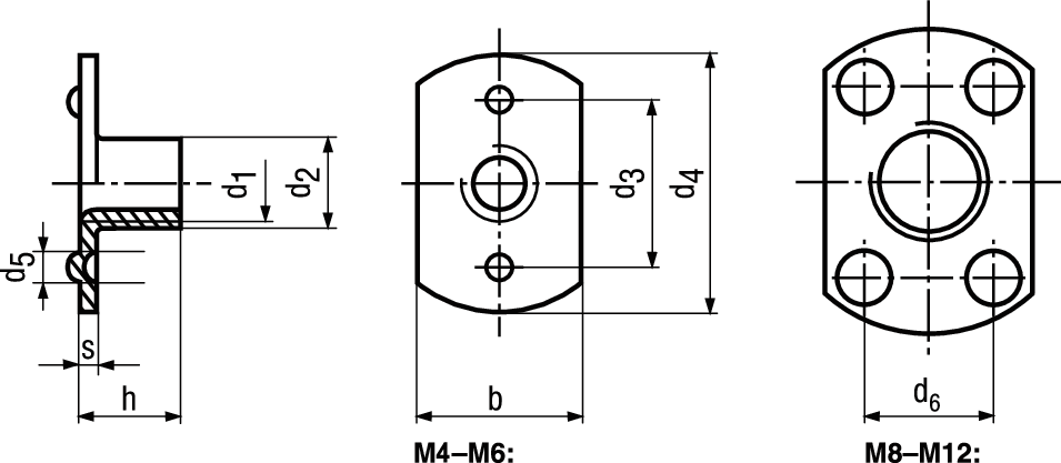 Anpunktmuttern Ausführung A Stahl BN194 M5 - Bossard Schrauben
