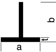 AIMgSi0.5 gepresst 15/15/2.0 mm - Aluminium T-Profile, EN AW-6060