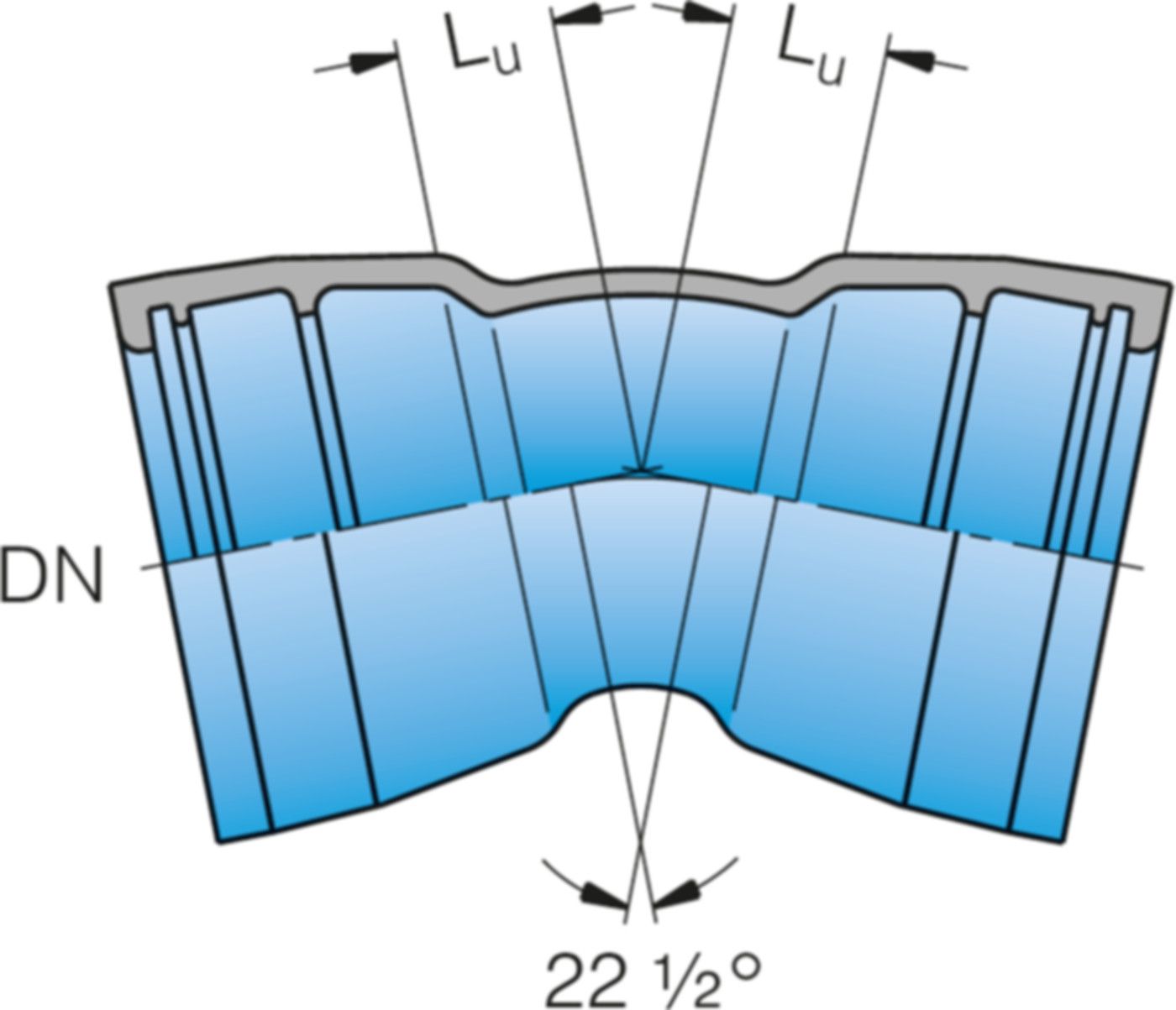 Muffe-Muffe-Bogen MMK 22° DN 125 - Frischhut Steckmuffenformstücke