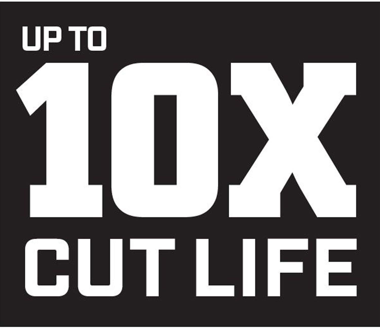 WISS Blechschere, Gerade M3R, gelb, L= 250mm - Spenglerwerkzeuge