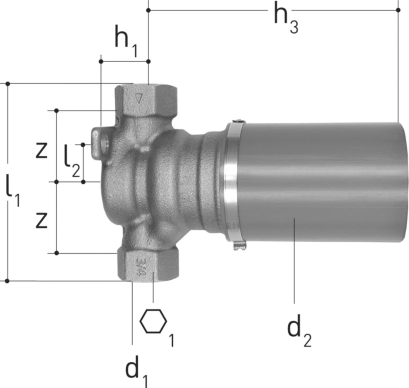 Rohbau-Sets +GF+ JRG JRGURED UP