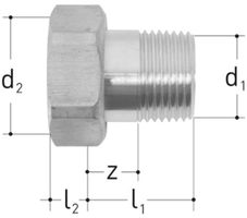 Eisenrohrverschraubungen +GF+ JRG