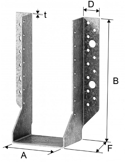 SIMPSON BSNN Balkenschuhe Auswärts BxH=140x180mm, verzinkt - Holzverbinder