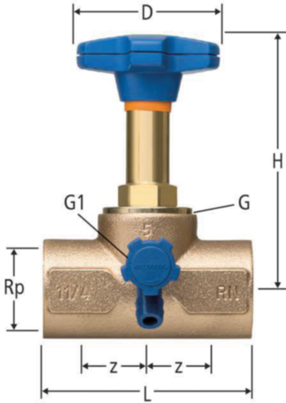 Geradsitzventile NUSSBAUM