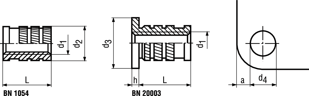 Einpress-Gewinde-Einsätze Messing BN1054 M3 - Bossard Schrauben