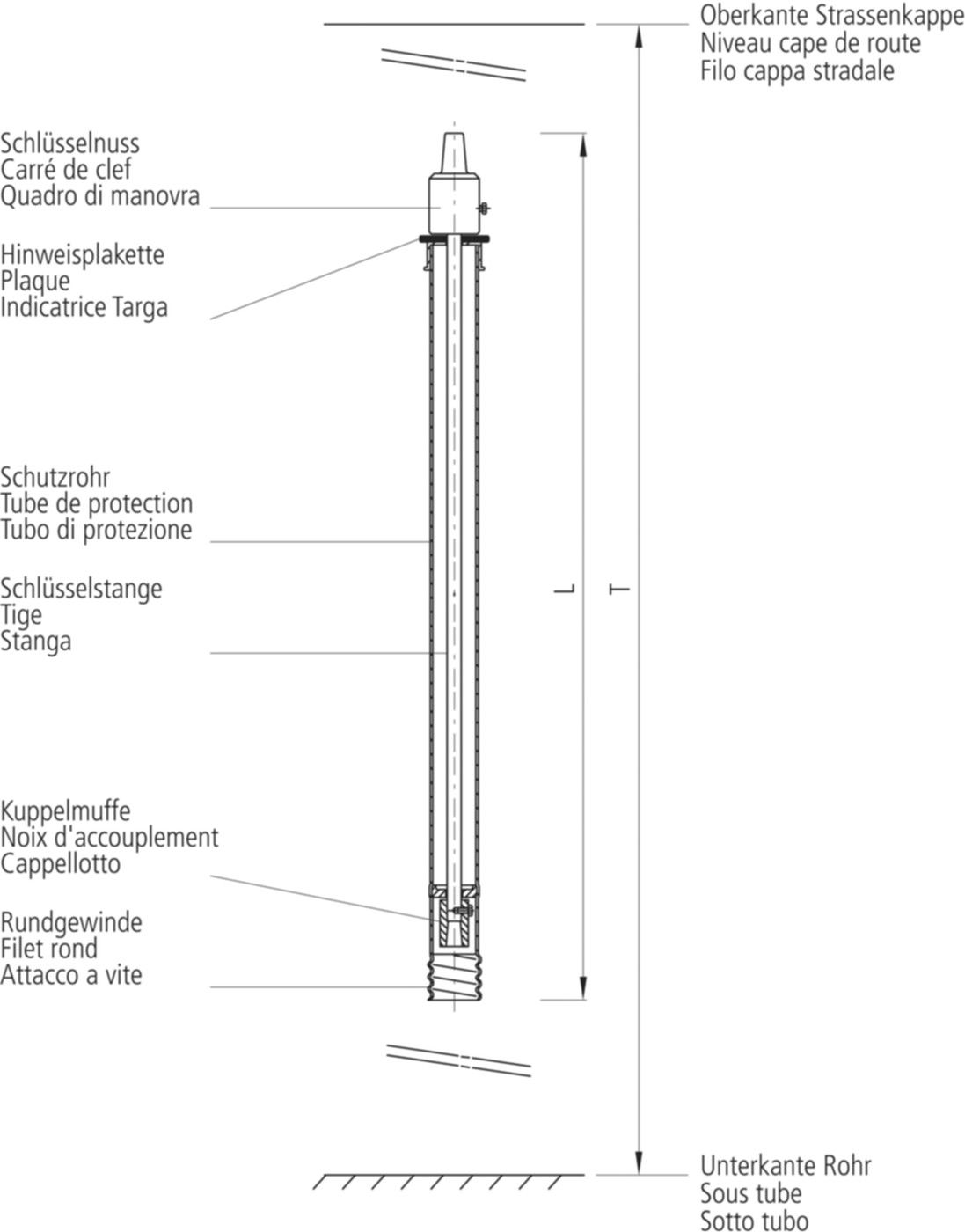 Einbaugarnitur Starr für Hawlinger 9110 DN 1 1/2" GT = 1,60m - Hawle Schieberzubehör
