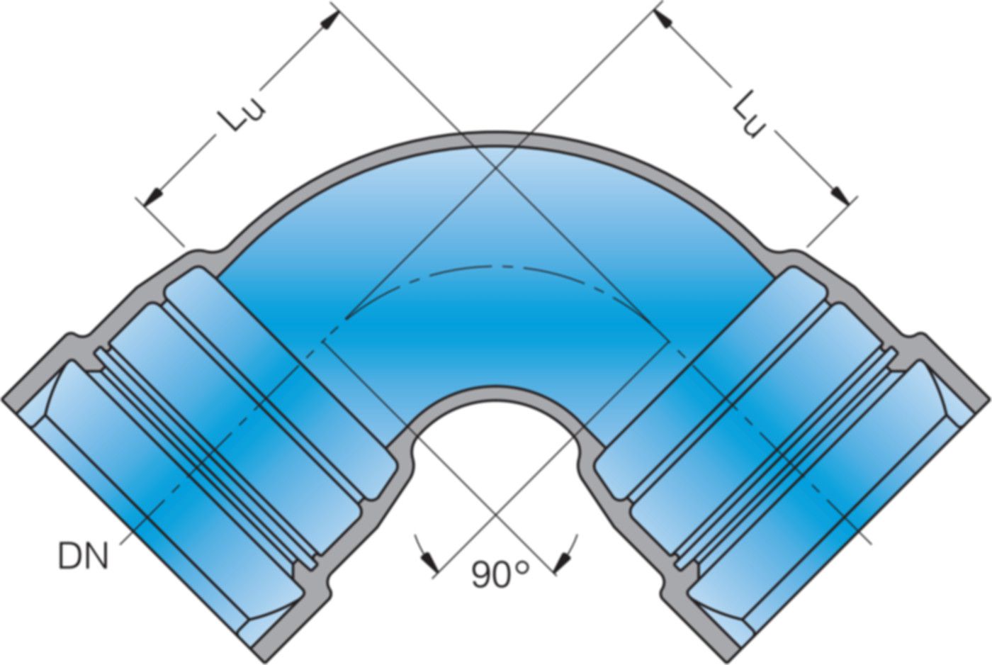 Muffe-Muffe-Bogen MMQ 90° System BLS DN 80 - Frischhut Steckmuffenformstücke