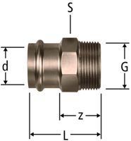 Übergänge NUSSBAUM Optipress-Aquaplus