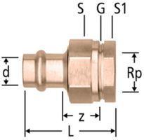 Isolierverschraubungen NUSSBAUM Optipress-Aquaplus