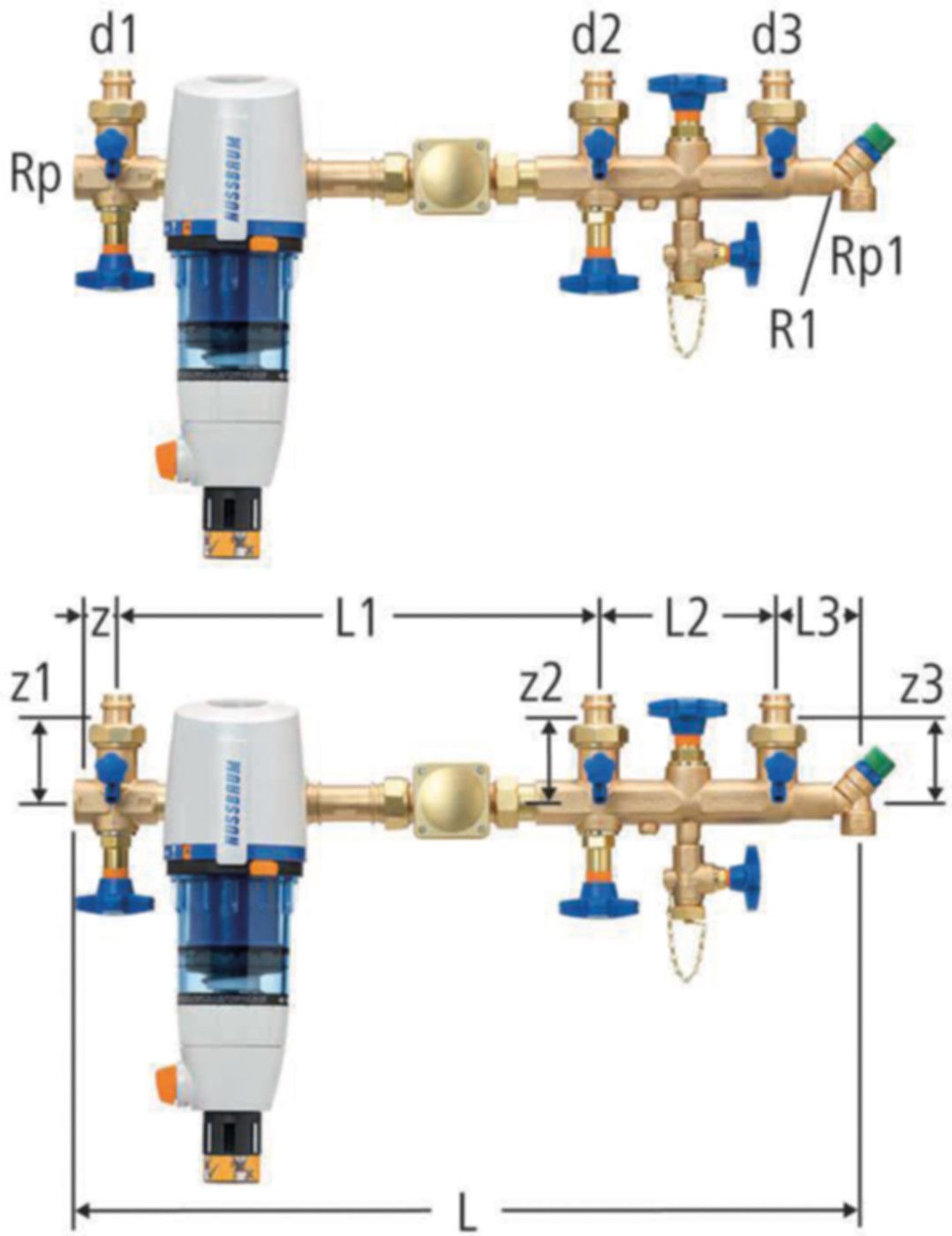 Standard-Verteilbatterien NUSSBAUM