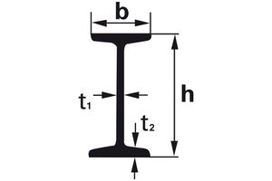 EN 10025 INP 80 - INP Formstahlträger S235JR+AR - 1.0038