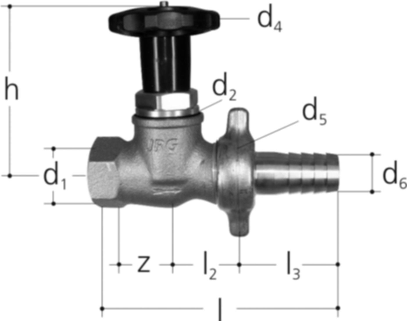 Geradsitzventile +GF+ JRG LegioStop