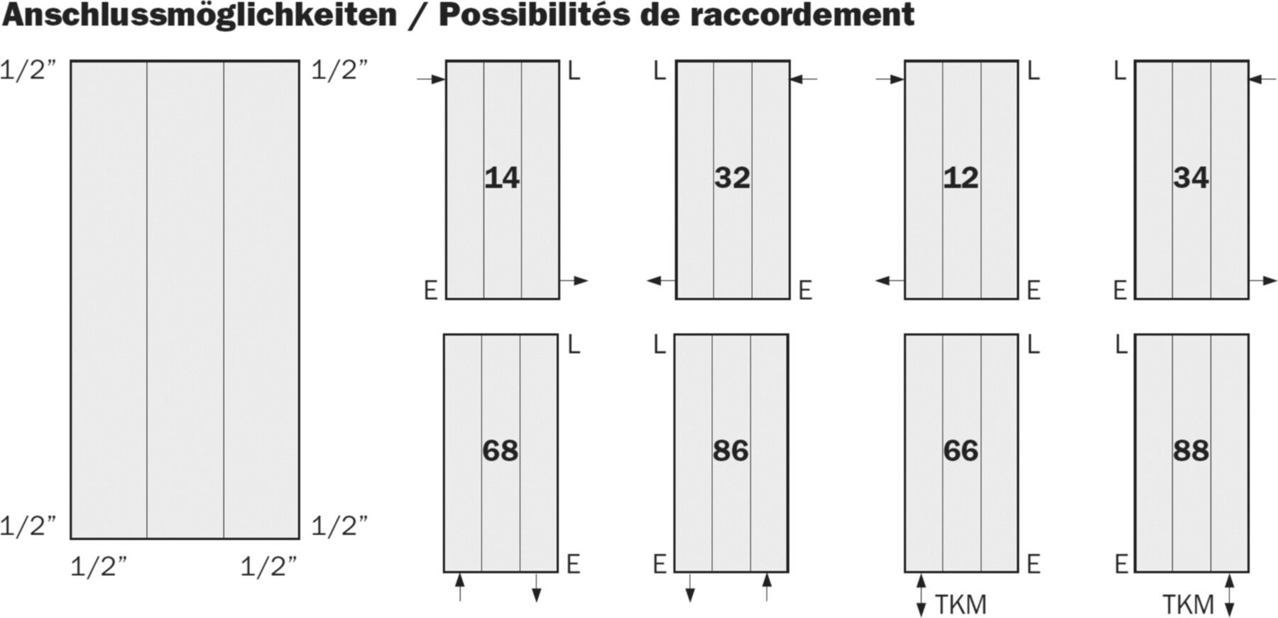 BoCalor Typ V100 546 W H: 1000 mm L: 560 mm T: 32 mm - Borer Heizkörper-Programm
