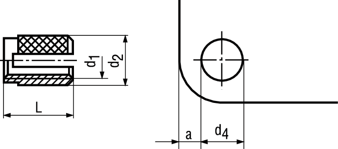 BancLok®-R 841 Messing BN1047 M6 - Bossard Schrauben