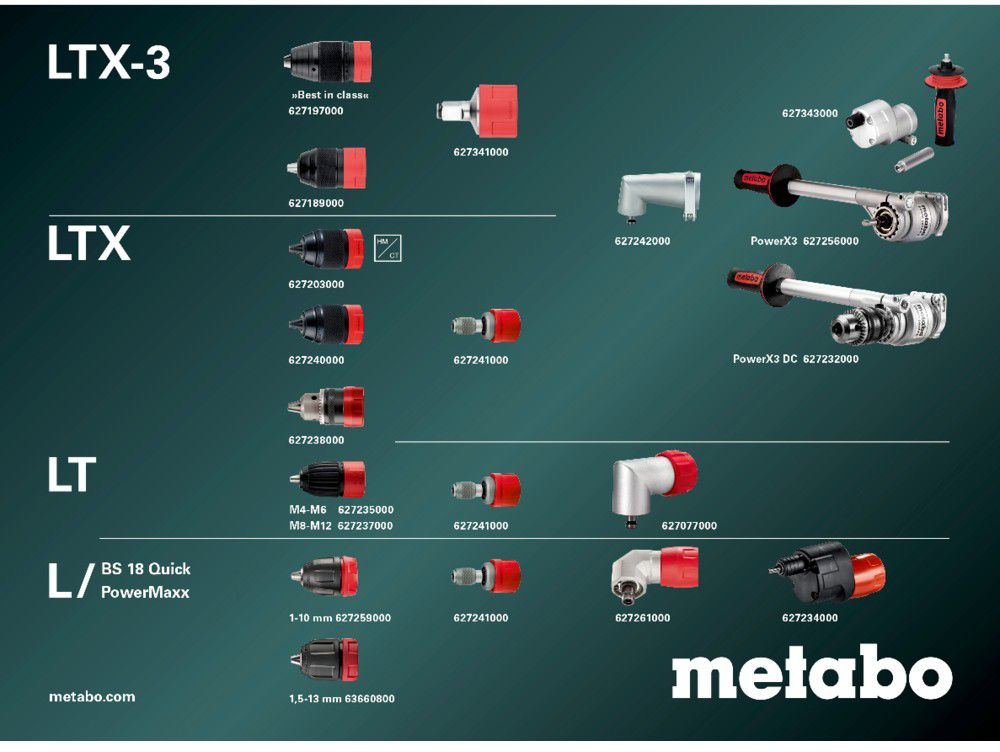 Akku-Bohrschrauber BS 18 LT BL Q 18V, 1.5-13mm, 34/75Nm, 2x4 Ah, in metaBOX - Metabo Elektrowerkzeuge