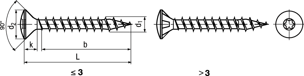 Linsensenk-SPAX® I-6rund Vollgew A2 BN20223 3,5x30/25(T15) - Bossard Spanplattenschrauben SPAX