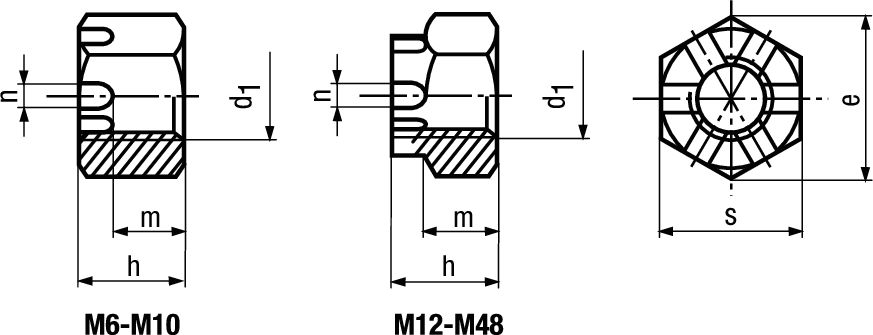 6-kt-Kronenmuttern St 8 vzb BN157 DIN935 M12 - Bossard Schrauben