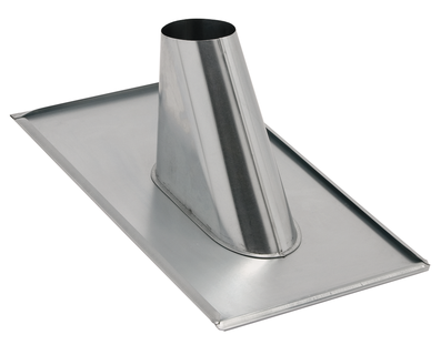 Einfassungen für Dunstrohre