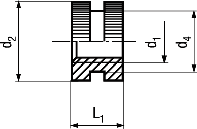 Gewindeeinsätze Form B Messing BN1036 DIN16903B M2,5 - Bossard Schrauben