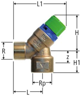 Sicherheitsarmaturen