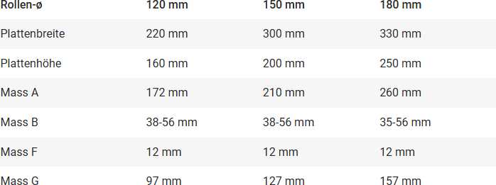WEBI Schiebetorrolle, Holzdicke 38-56mm D=120mm, verzinkt, Tragkraft 500kg - Schiebetür- und Schiebetorbeschläge