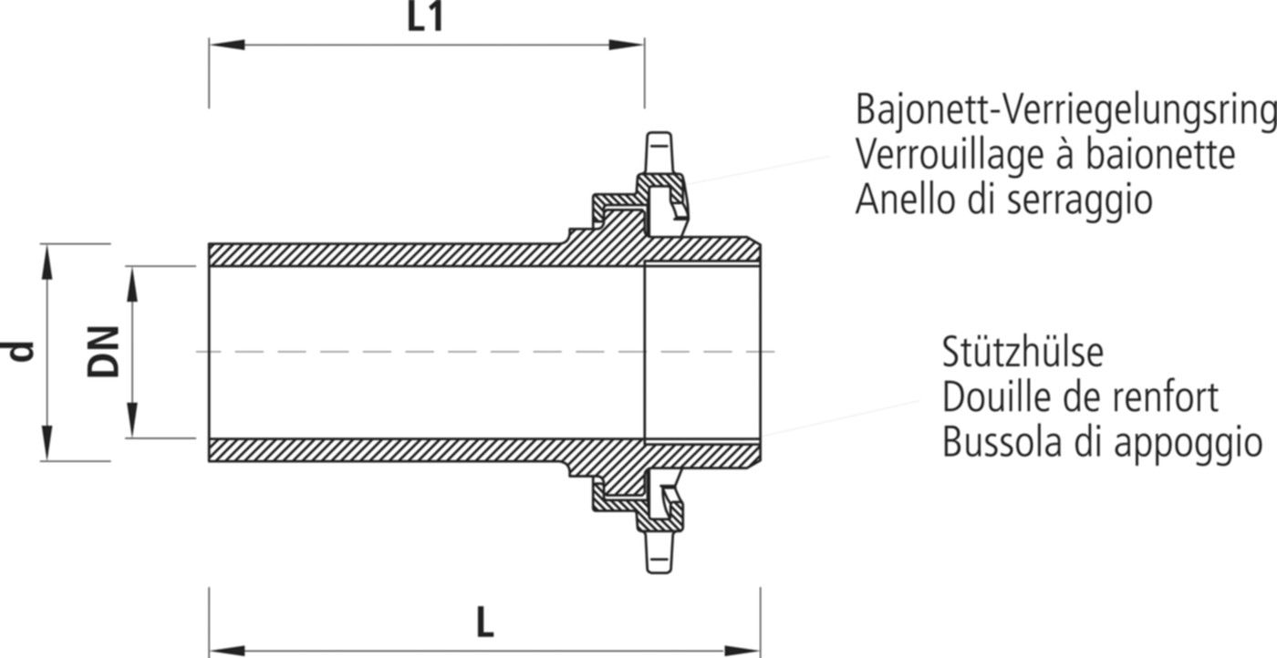 PE-Anschweissende,Baio PE100 S5 4520 DN 150 / d 180mm - Hawle Armaturen