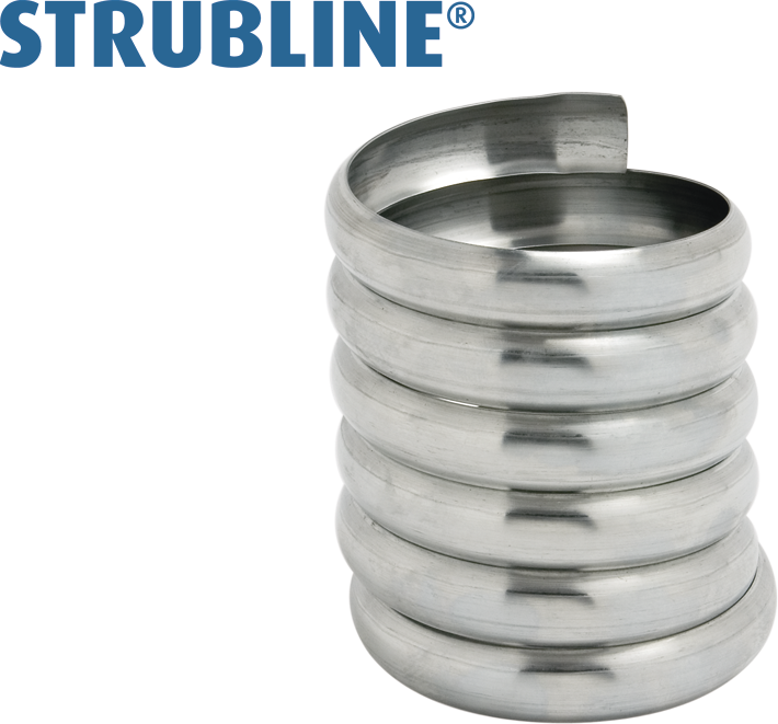 Wulsten 5 Umgänge 120 mm 290 "Strubline" - Zink Spenglereihalbfabrikate