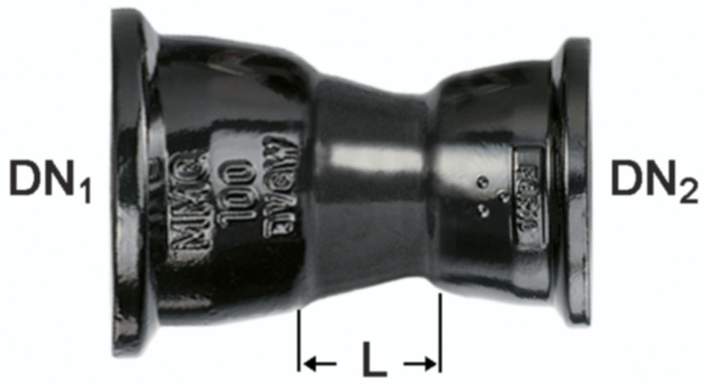 Kaliberwechsel vonRoll hydro Fig. 2883 (MMR)