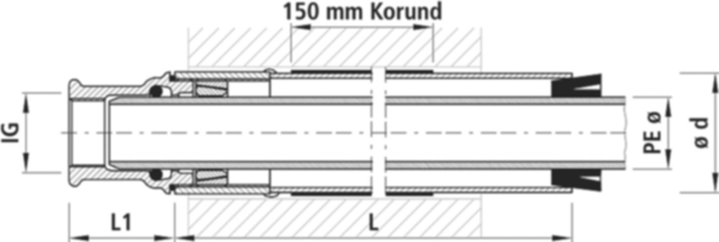 PE-Mauerdurchführung, gerade 7000 d 40mm - 1 1/4" - Hawle Steckfittinge