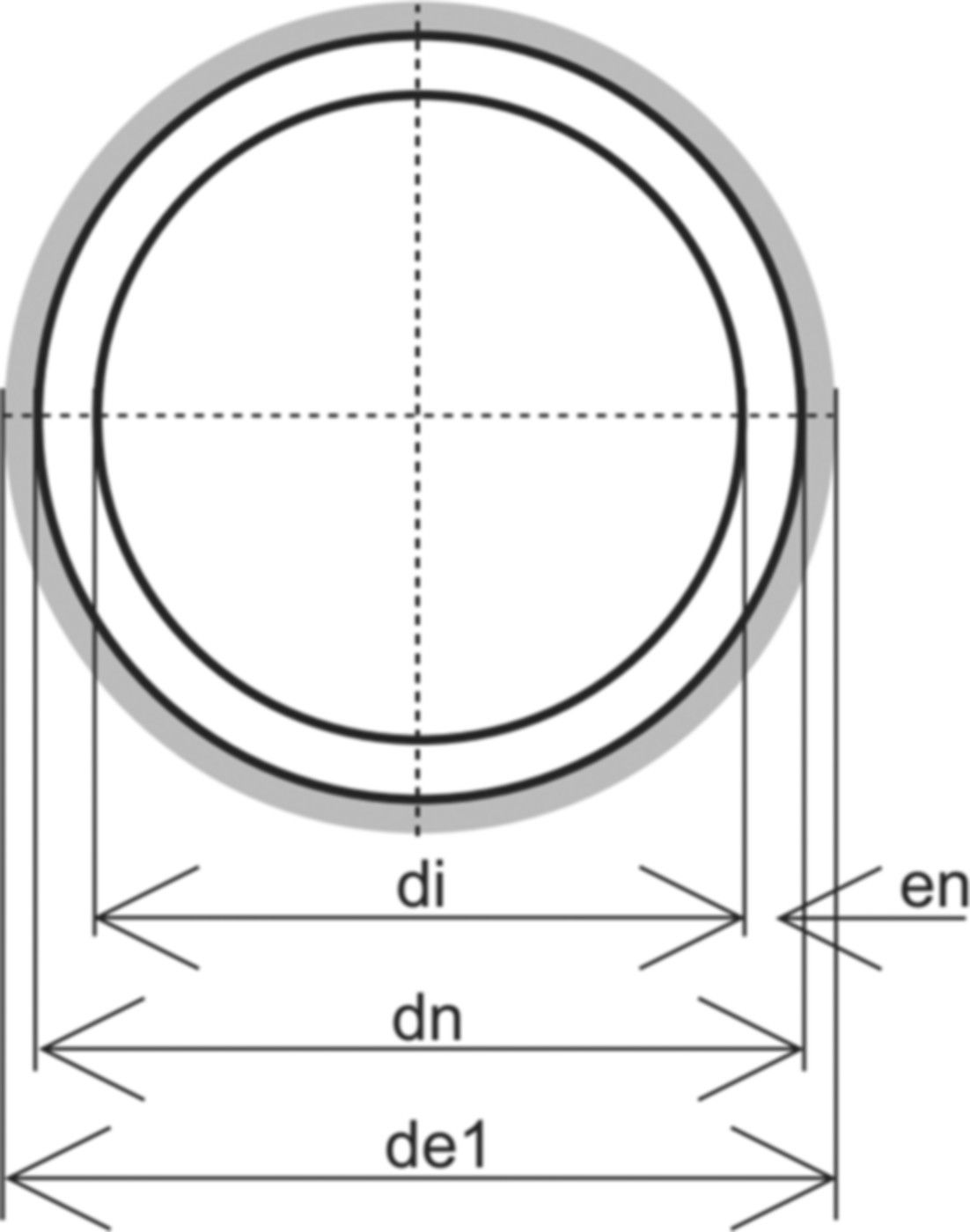 Gerofit-R Druckrohr  Gas  PE100 S5 d 32mm, Rolle à 100m - Gerofit-Rohre in Rollen