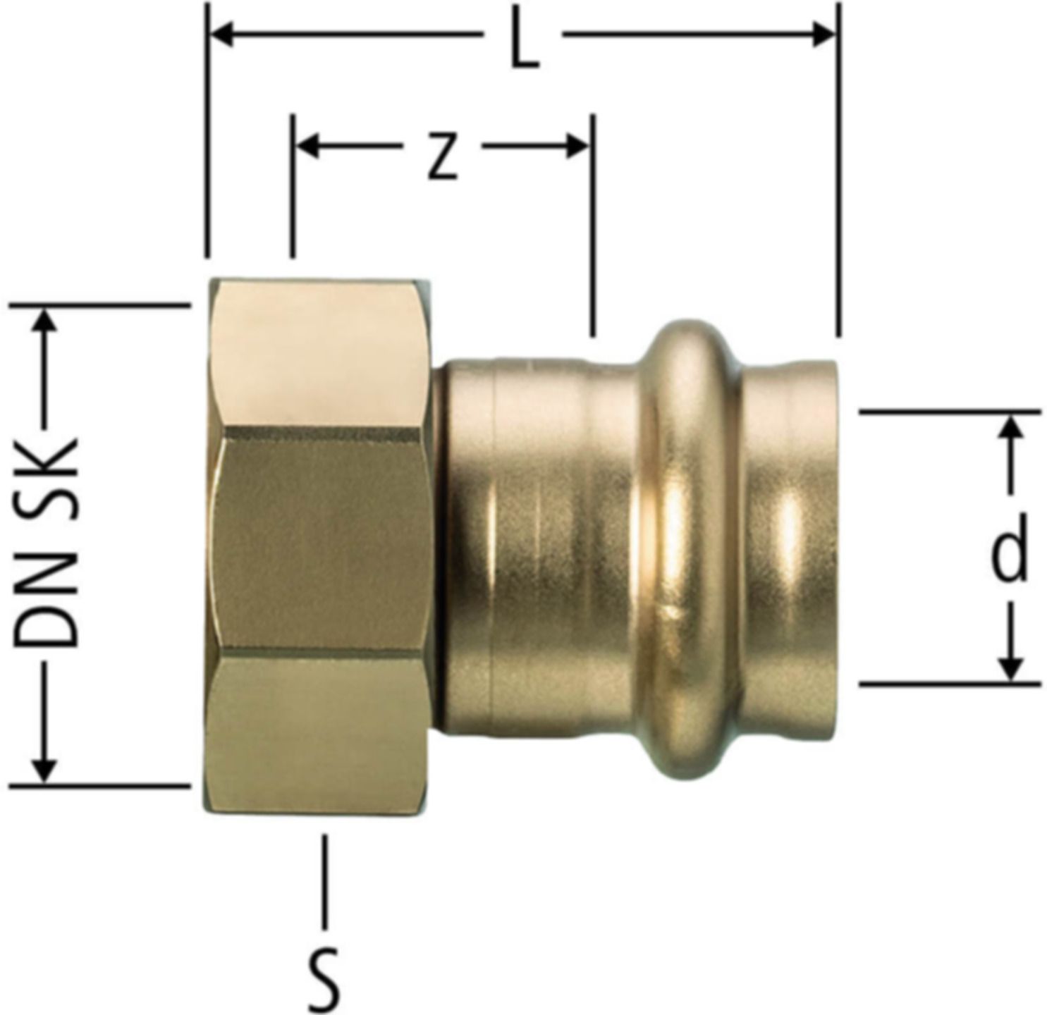 Schnellkupplungen NUSSBAUM Optiflex