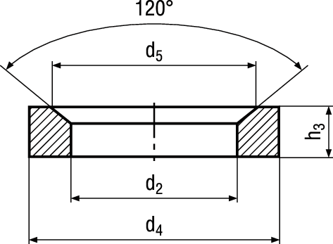Kegelpfannen Form D St BN5578 DIN6319D M12/14,2/24 - Bossard Schrauben