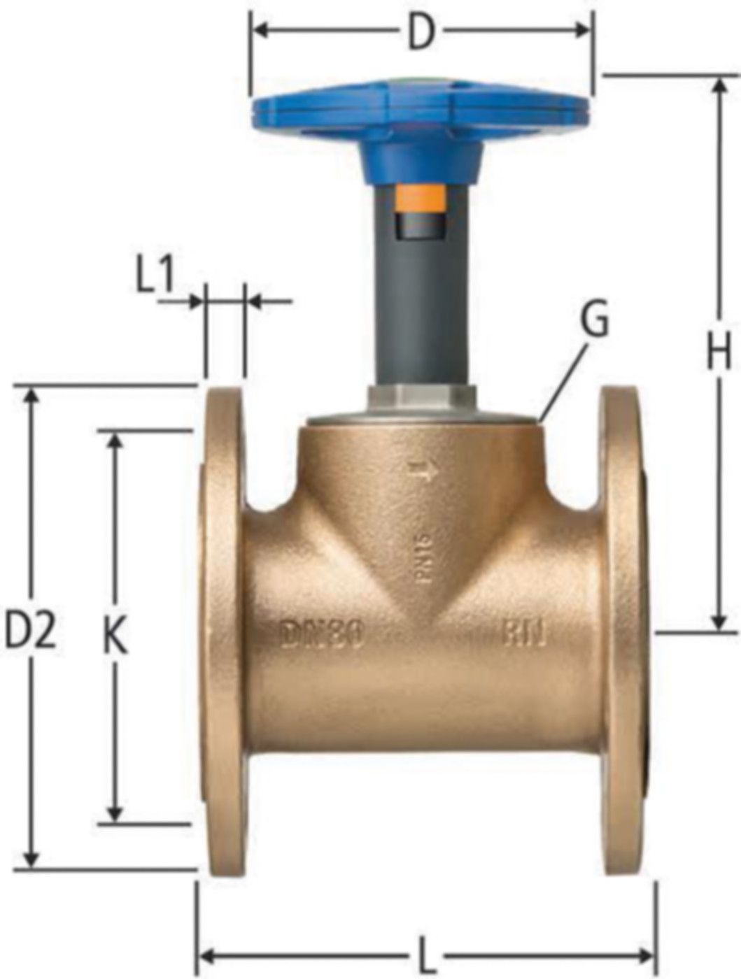 Geradsitzventile NUSSBAUM