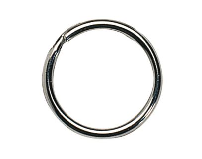 Schlüsselringe und Karabiner