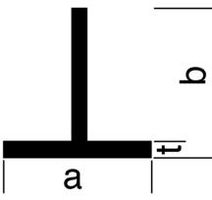 AIMgSi0.5 gepresst 15/15/2.0 mm - Aluminium T-Profile, EN AW-6060