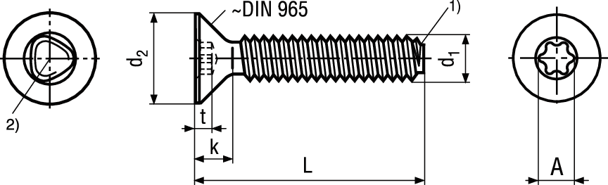 Gew-Furch Senkschr I-6rd St vzb BN11288 DIN7500 M5x8/X25 - Bossard Schrauben