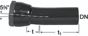 Bögen vonRoll hydro Fig. 2326 (MK 5)