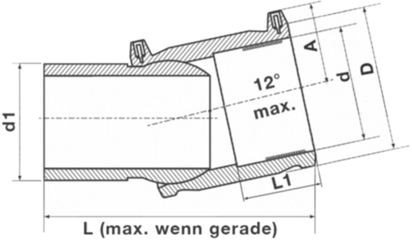 Flexwinkel Muffe-Spitzend PE100 S5 PN 16 0°-12° d 180mm - PE100 Stutzenformstücke spezial