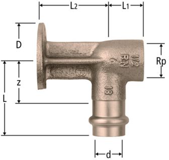 Anschlüsse / Verschlüsse
