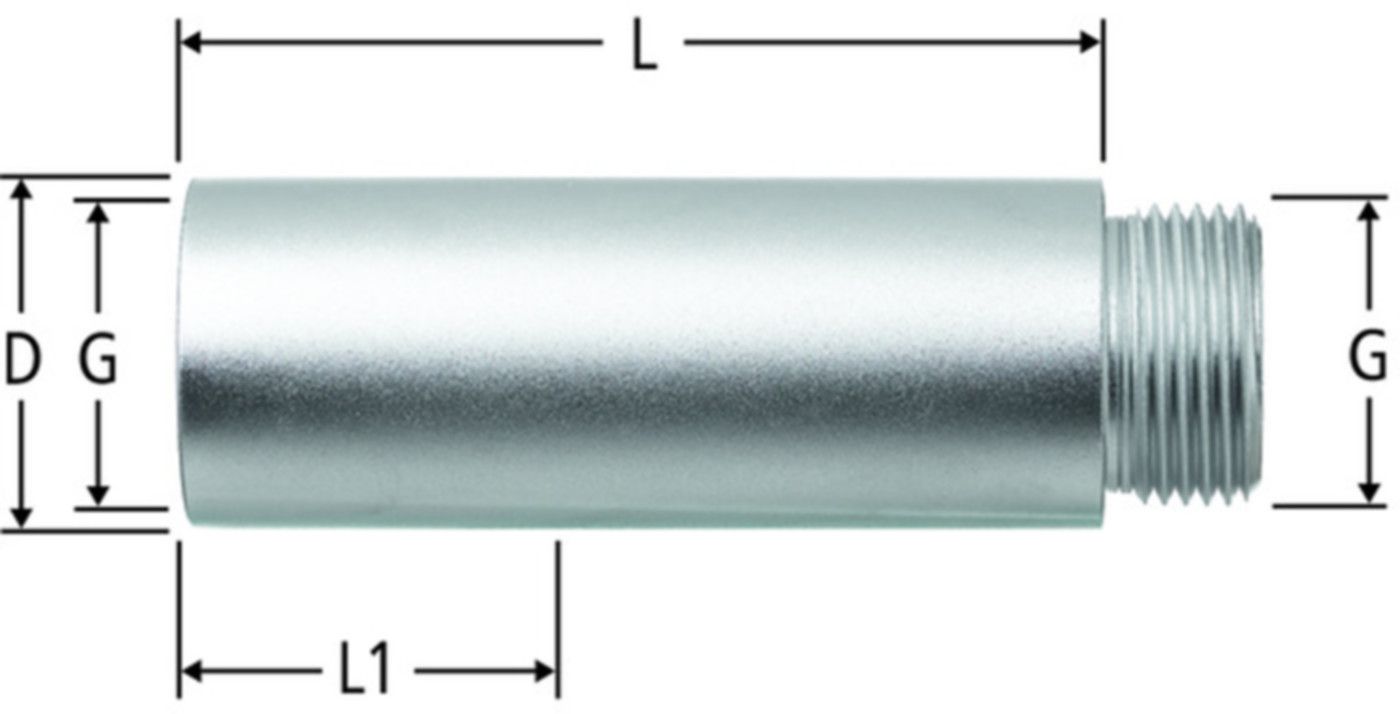 Verlängerungen NUSSBAUM