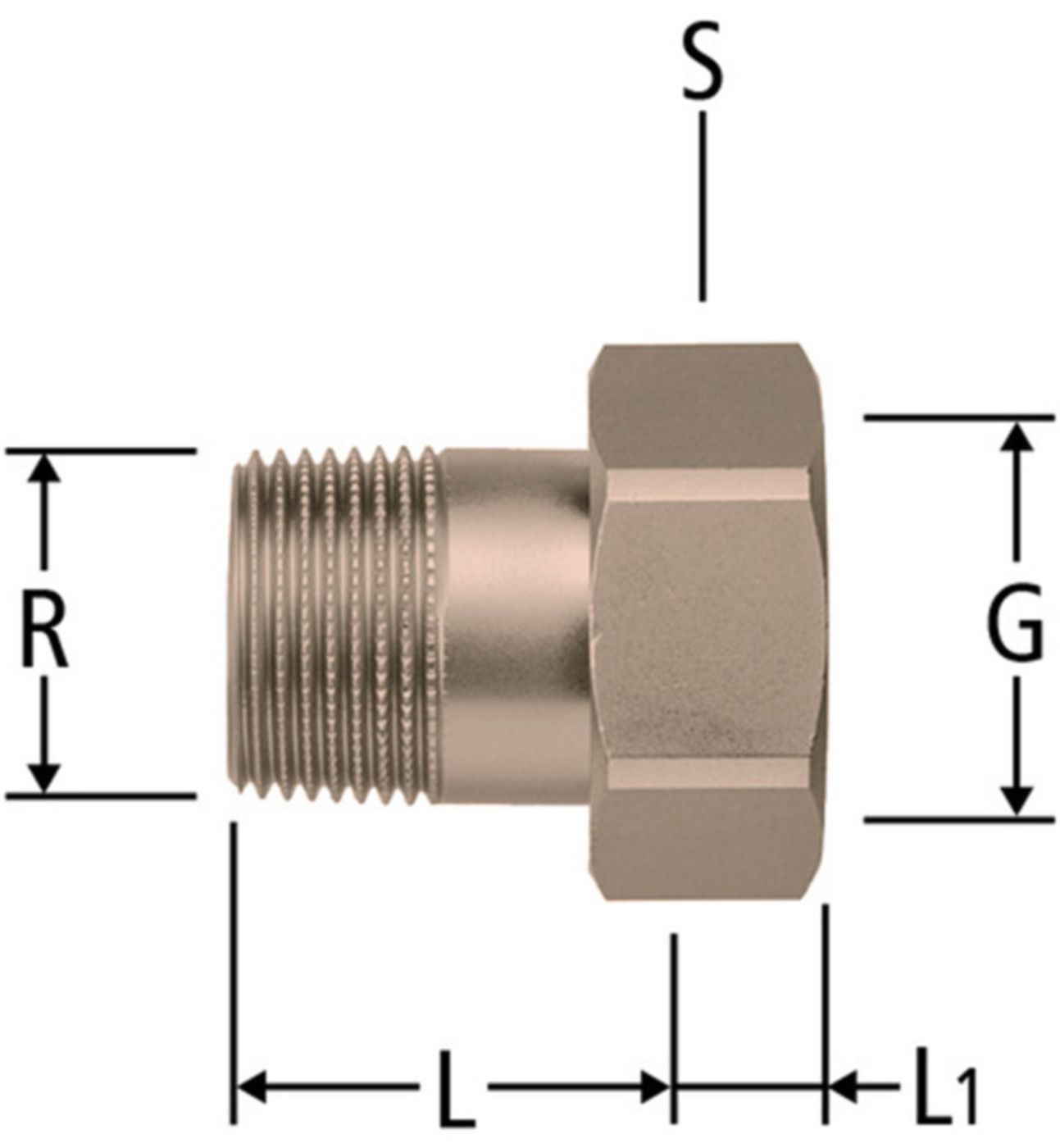 Rohrverschraubungen NUSSBAUM Optifitt-Serra