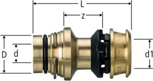 Steckübergänge NUSSBAUM Optiflex