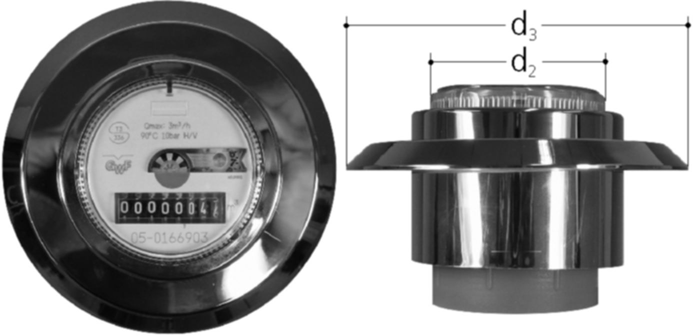 Messkapselzähler +GF+ JRG Sanipex UPZ +m Koax