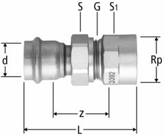 Verschraubungen NUSSBAUM Optipress-Therm