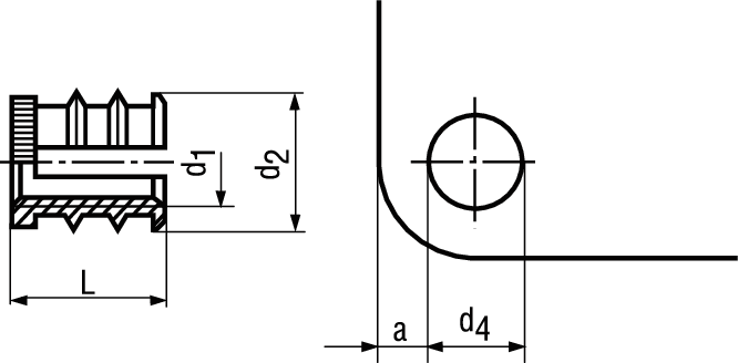 BancLok® MV Messing BN1046 M2,5with3rings - Bossard Schrauben
