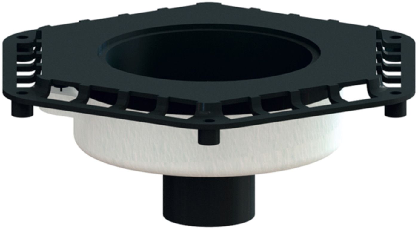 Dachabläufe SCHACO SwissUnico