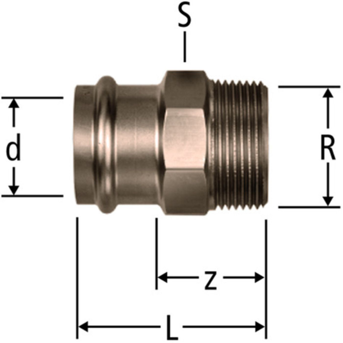 Übergänge NUSSBAUM Optipress-Aquaplus