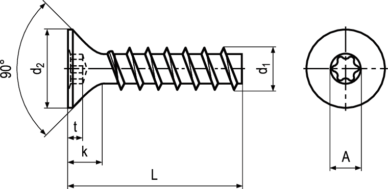 Senk-Schr ecosyn®-plast I-rund A2 BN2043 2,5 x 10 - Bossard Schrauben